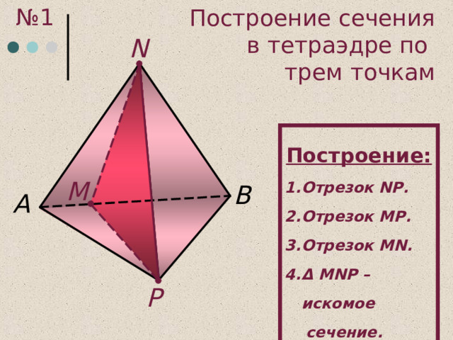 № 1 Построение сечения  в тетраэдре по  трем точкам N Построение:  Отрезок N Р . Отрезок M Р . Отрезок MN. Δ  MN Р – искомое  сечение. M B А P 