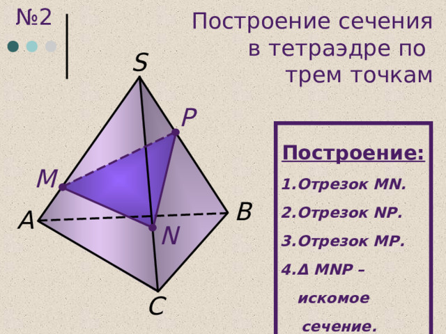 № 2 Построение сечения  в тетраэдре по  трем точкам S P Построение:  Отрезок MN. Отрезок N Р . Отрезок M Р . Δ  MN Р – искомое  сечение. M B А N C 
