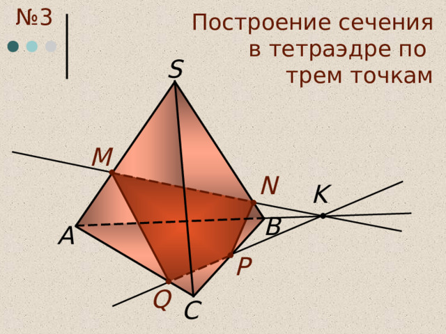 № 3 Построение сечения  в тетраэдре по  трем точкам S M N K B А P Q C  