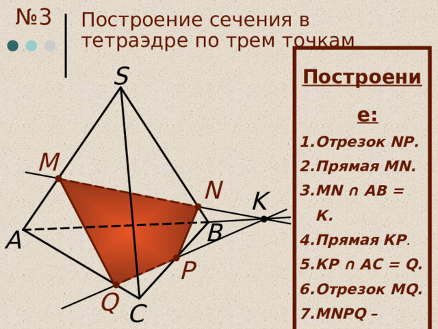 № 3 Построение сечения  в тетраэдре  по  трем точкам Построение:  Отрезок N Р . Прямая MN. MN ∩ АВ = К . Прямая  К P . КР ∩ АС = Q. Отрезок MQ. MN Р Q – искомое  сечение. S M N K B А P Q C 