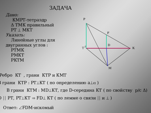 ЗАДАЧА Дано:  КМРТ-тетраэдр  Δ  ТМК правильный  РТ  МКТ Указать:  Линейные углы для двугранных углов :  РТМК  РМКТ  РКТМ Р  F  D  ┌  К  Т  M  Ребро КТ , грани КТР и КМТ  В грани КТР : Р T  К T ( по определению а  )  В грани КТМ : М D  К T , где D  середина КТ ( по свойству р/с Δ)  FD  PT , Р T  К T   FD  К T ( по лемме о связи  и  )  Ответ:  FDM  искомый  