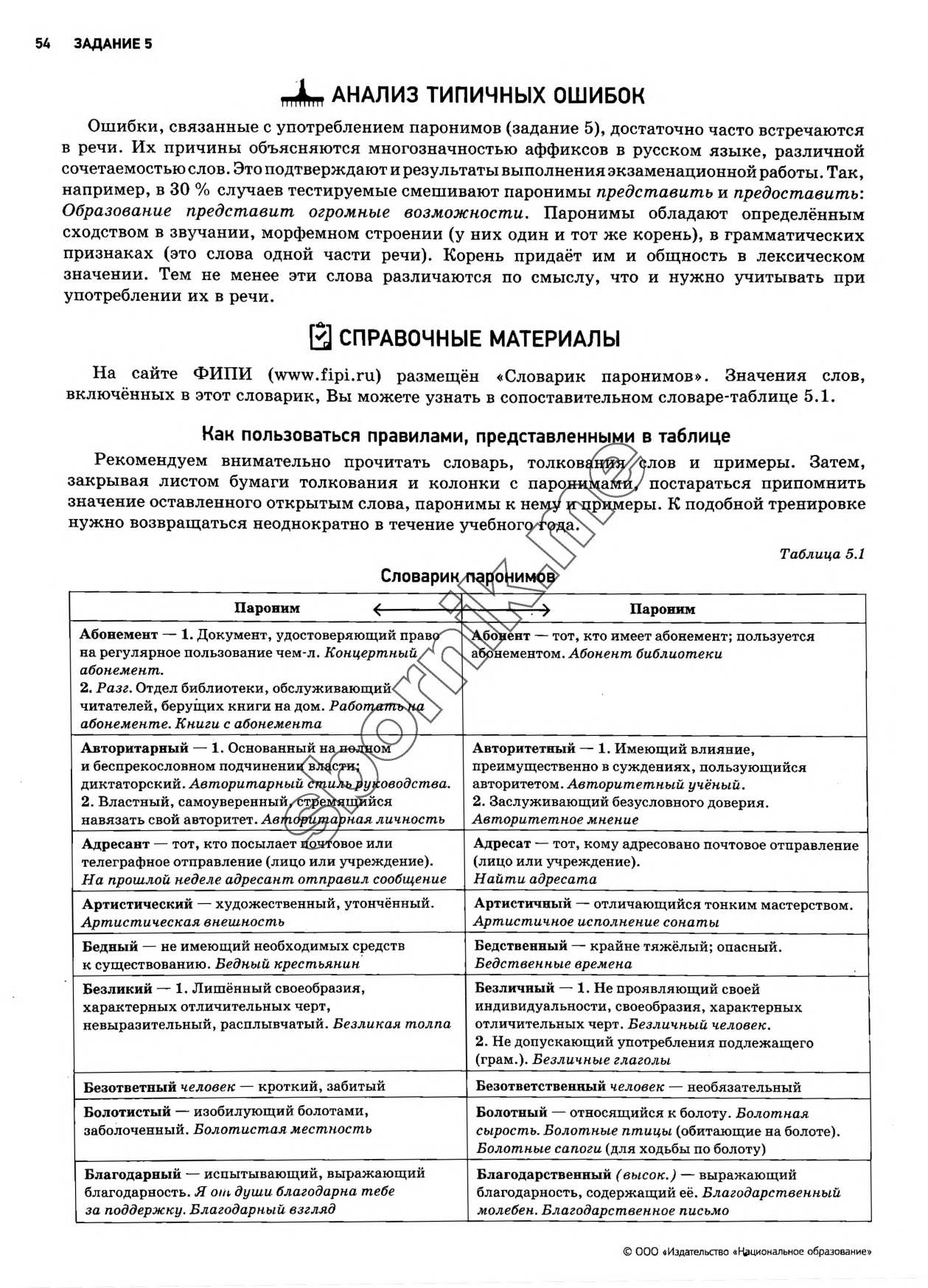 Словарь паронимов егэ 2024 со значениями