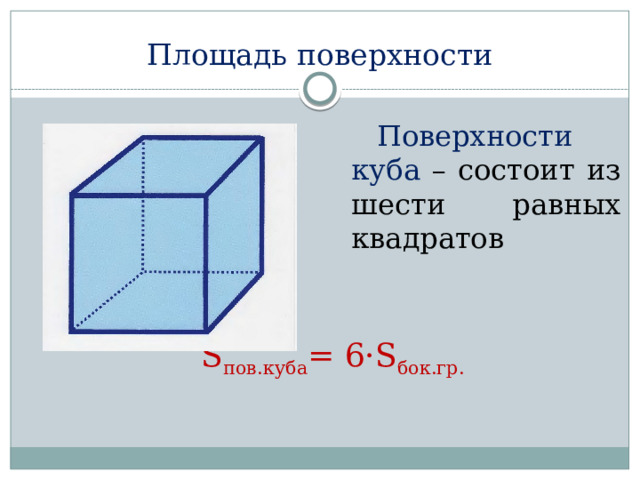 Площадь поверхности Поверхности куба – состоит из шести равных квадратов S пов.куба = 6·S бок.гр. 
