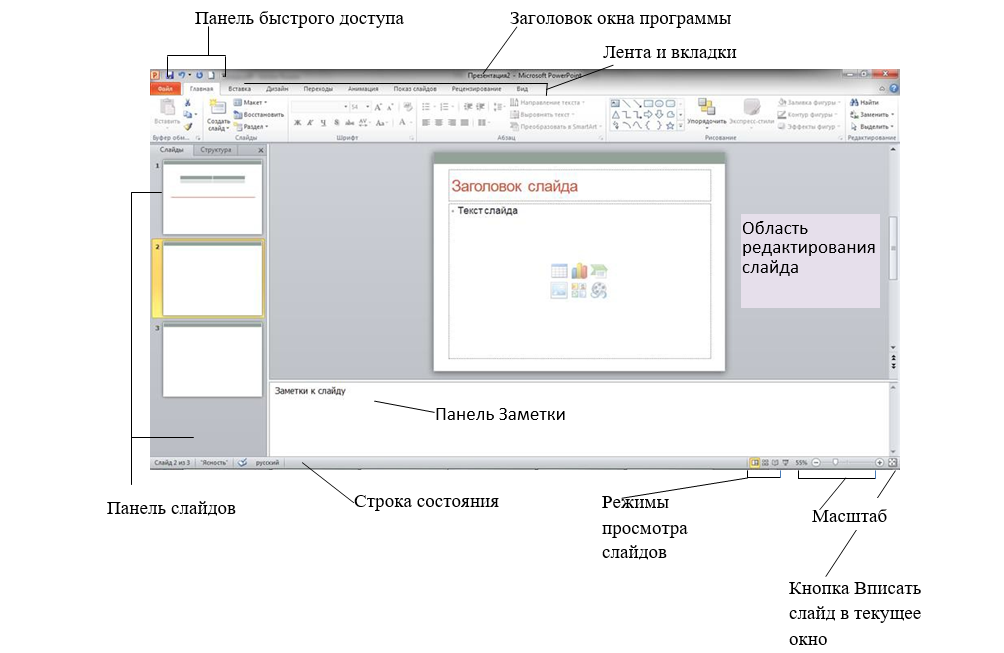 Панель документа. Интерфейс программы повер поинт. Интерфейс Майкрософт повер поинт. Интерфейс повер поинт 2010. Элементы интерфейса повер поинт.