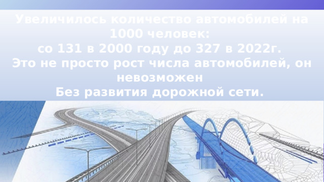 Увеличилось количество автомобилей на 1000 человек: со 131 в 2000 году до 327 в 2022г. Это не просто рост числа автомобилей, он невозможен Без развития дорожной сети. Большой прорыв в сфере дорожного строительства страна сделала за последние 3-4 года. 