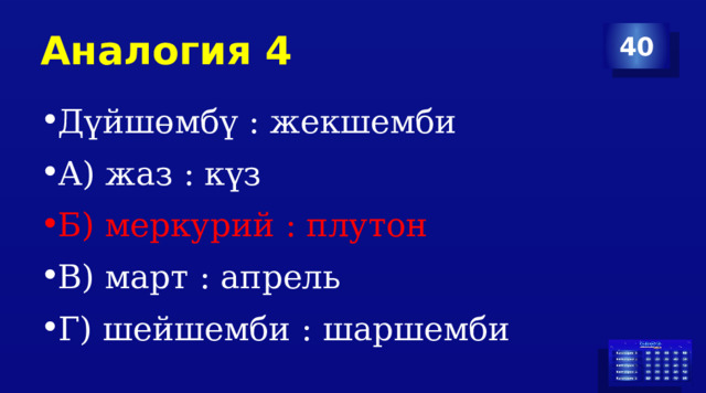 Аналогия 4 40 Дүйшөмбү : жекшемби А) жаз : күз Б) меркурий : плутон В) март : апрель Г) шейшемби : шаршемби 