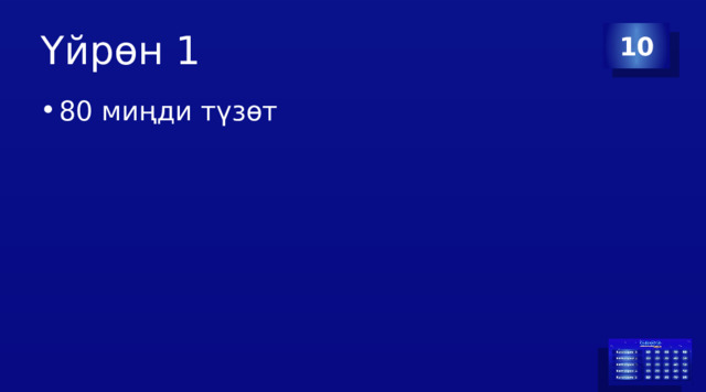 Үйрөн 1 10 80 миңди түзөт 