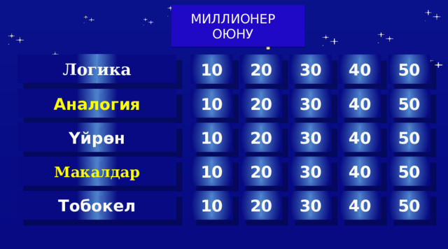 МИЛЛИОНЕР ОЮНУ Логика 10 30 40 50 20 Аналогия 40 50 30 20 10 20 10 40 50 Үйрөн 30 Автор шаблона Салиш С.С., учитель начальных классов СШ №53 г. Актобе. Макалдар 40 50 30 20 10 50 40 30 20 Тобокел 10 3 