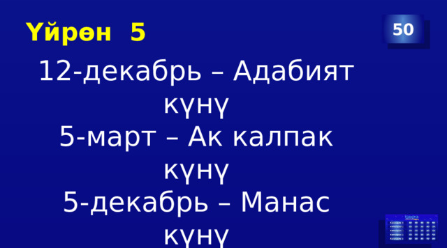 Үйрөн 5 50 12-декабрь – Адабият күнү 5-март – Ак калпак күнү 5-декабрь – Манас күнү 21- март – Нооруз майрамы 