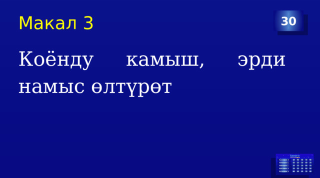 Макал 3 30 Коёнду камыш, эрди намыс өлтүрөт 