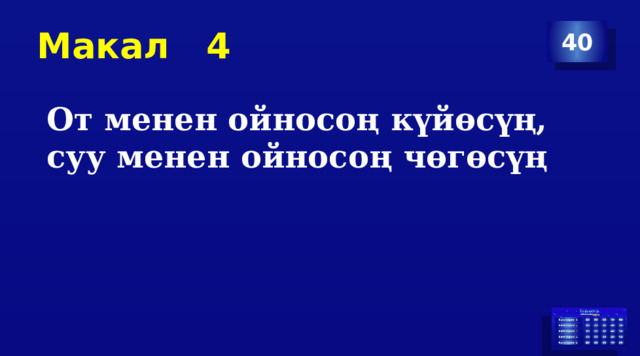 Макал 4 40 От менен ойносоң күйөсүң, суу менен ойносоң чөгөсүң 