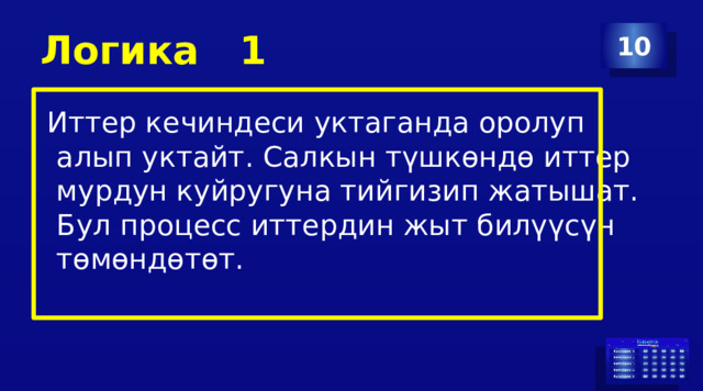 Логика 1 10 Иттер кечиндеси уктаганда оролуп алып уктайт. Салкын түшкөндө иттер мурдун куйругуна тийгизип жатышат. Бул процесс иттердин жыт билүүсүн төмөндөтөт. 