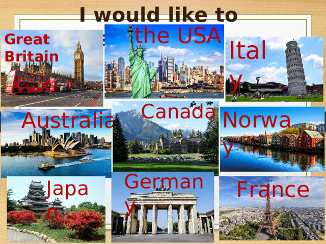 I would like to visit the USA Great Britain Italy Canada Norway Australia Germany Japan France 