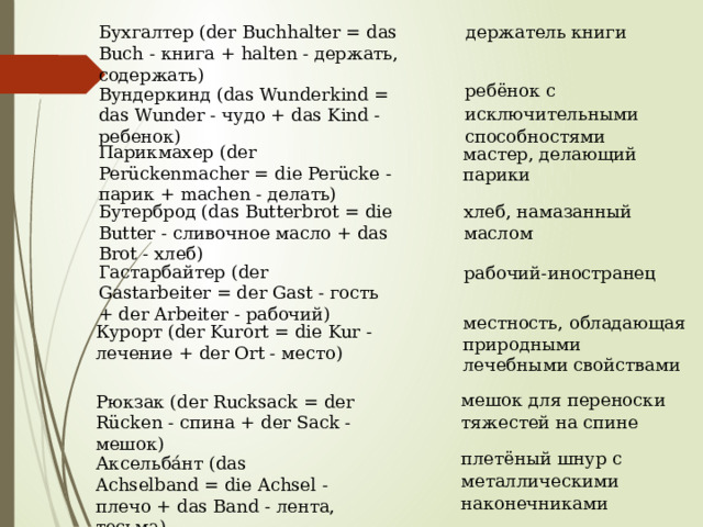 держатель книги Бухгалтер (der Buchhalter = das Buch - книга + halten - держать, содержать) ребёнок с исключительными способностями Вундеркинд (das Wunderkind = das Wunder - чудо + das Kind - ребенок) Парикмахер (der Perückenmacher = die Perücke - парик + machen - делать) мастер, делающий парики хлеб, намазанный маслом Бутерброд (das Butterbrot = die Butter - сливочное масло + das Brot - хлеб) Гастарбайтер (der Gastarbeiter = der Gast - гость + der Arbeiter - рабочий) рабочий-иностранец местность, обладающая природными лечебными свойствами Курорт (der Kurort = die Kur - лечение + der Ort - место) мешок для переноски тяжестей на спине Рюкзак (der Rucksack = der Rücken - спина + der Sack - мешок) плетёный шнур с металлическими наконечниками  Аксельба́нт (das Achselband = die Achsel - плечо + das Band - лента, тесьма) 