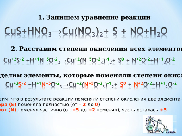 Отметь процесс окисления. Процессу окисления соответствует схема.