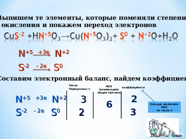 ZN h2so4 znso4 h2 электронный баланс.