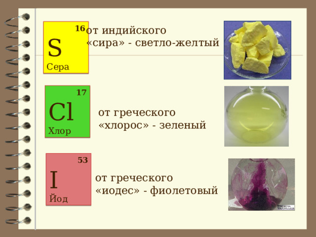 16 S Сера от индийского «сира» - светло-желтый 17 Cl Хлор от греческого «хлорос» - зеленый 53 I Йод от греческого «иодес» - фиолетовый 