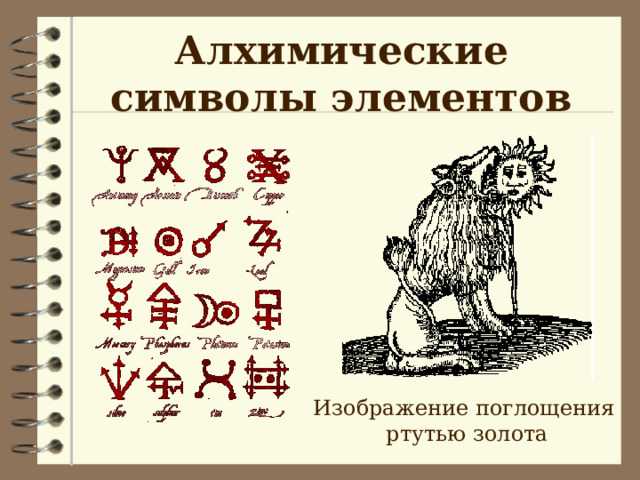 Алхимические символы элементов Изображение поглощения ртутью золота 