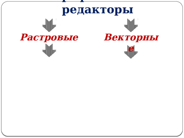 Графические редакторы Растровые Векторные 