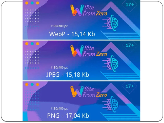 WebP разработан с целью заменить все предыдущие форматы. Поддерживает полноцветные изображения, прозрачность, анимации. Справляется с градиентами и графикой. Использование нового алгоритма сжатия позволяет уменьшить вес файла примерно на 30%. 