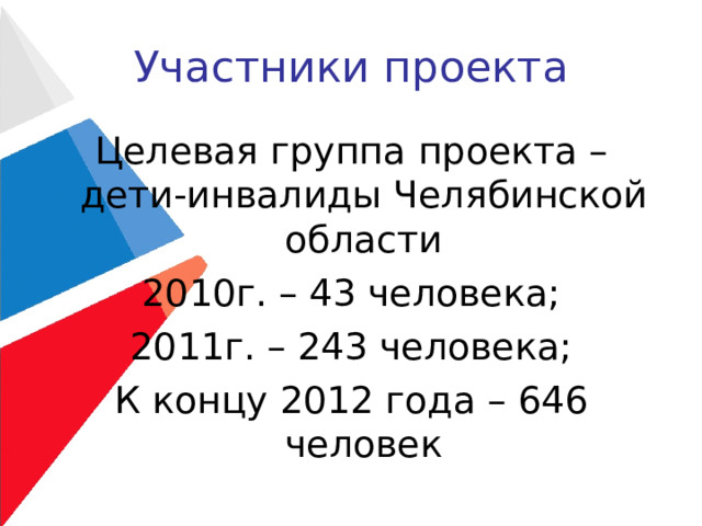 Участники проекта Целевая группа проекта – дети-инвалиды Челябинской области 2010г. – 43 человека; 2011г. – 243 человека; К концу 2012 года – 646 человек 