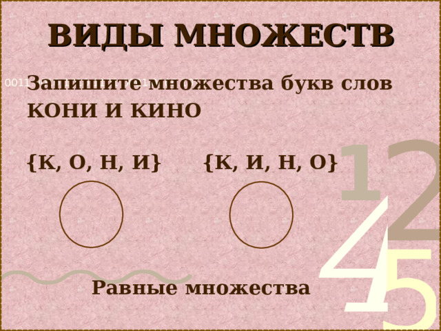 ВИДЫ МНОЖЕСТВ Запишите множества букв слов КОНИ И КИНО { К, О, Н, И } { К, И, Н, О } Равные множества 