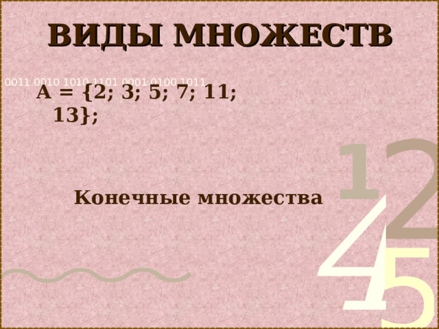 ВИДЫ МНОЖЕСТВ А = {2; 3; 5; 7; 11; 13};  Конечные множества 