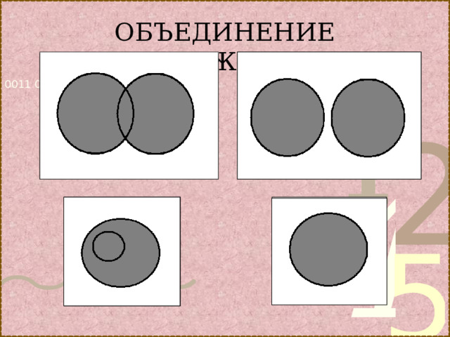 ОБЪЕДИНЕНИЕ МНОЖЕСТВ   