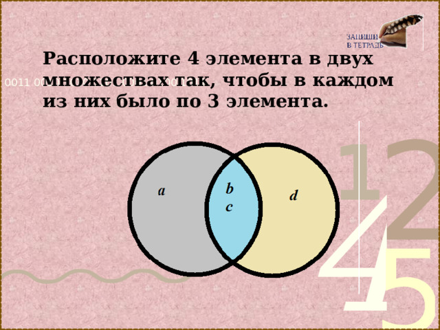 Расположите 4 элемента в двух множествах так, чтобы в каждом из них было по 3 элемента.  
