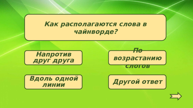 Как располагаются слова в чайнворде? По возрастанию слогов Напротив друг друга Другой ответ Вдоль одной линии   