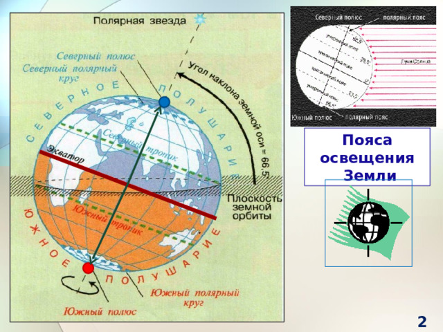 Пояса освещения  Земли 2 