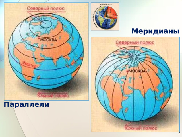 Меридианы Параллели 2 