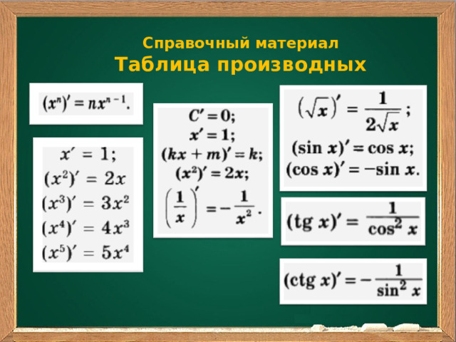 Правила вычисления производных