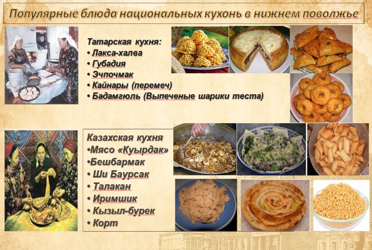 Реферат о татарской кухне