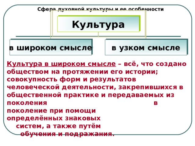 Сфера духовной культуры и ее особенности Культура в широком смысле в узком смысле Культура в широком смысле – всё, что создано обществом на протяжении его истории; совокупность форм и результатов человеческой деятельности, закрепившихся в общественной практике и передаваемых из поколения в поколение при помощи определённых знаковых систем, а также путём обучения и подражания. 