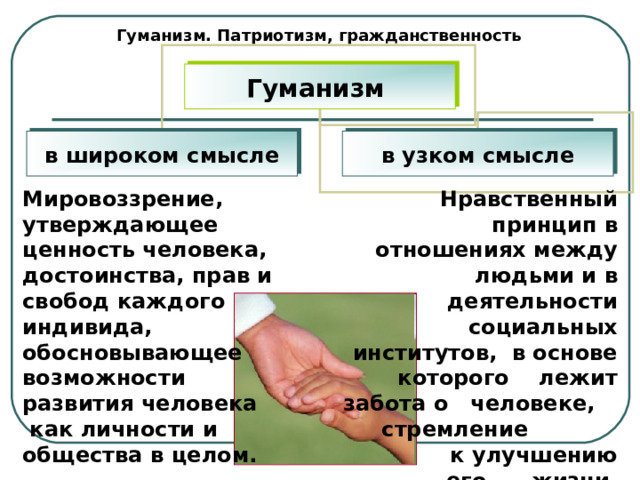 Гуманизм. Патриотизм, гражданственность Гуманизм в широком смысле в узком смысле Мировоззрение, утверждающее ценность человека, достоинства, прав и свобод каждого индивида, обосновывающее возможности развития человека как личности и общества в целом. Нравственный принцип в отношениях между людьми и в деятельности социальных институтов, в основе которого лежит забота о человеке, стремление к улучшению его жизни. 