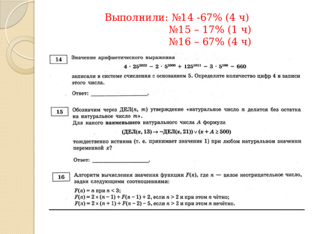 Выполнили: №14 -67% (4 ч)  №15 – 17% (1 ч)  №16 – 67% (4 ч) 
