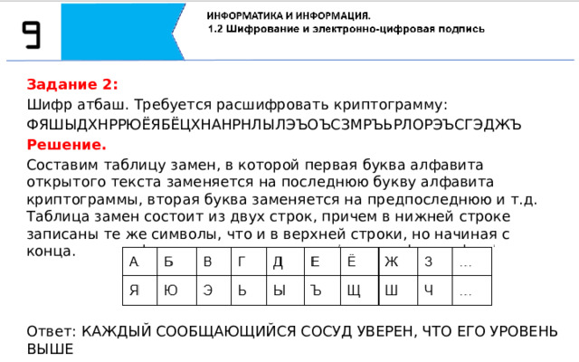 Задание 2: Шифр атбаш. Требуется расшифровать криптограмму: ФЯШЫДХНРРЮЁЯБЁЦХНАНРНЛЫЛЭЪОЪСЗМРЪЬРЛОРЭЪСГЭДЖЪ Решение. Составим таблицу замен, в которой первая буква алфавита открытого текста заменяется на последнюю букву алфавита криптограммы, вторая буква заменяется на предпоследнюю и т.д. Таблица замен состоит из двух строк, причем в нижней строке записаны те же символы, что и в верхней строки, но начиная с конца. Ответ: КАЖДЫЙ СООБЩАЮЩИЙСЯ СОСУД УВЕРЕН, ЧТО ЕГО УРОВЕНЬ ВЫШЕ Задание 2: Шифр атбаш. Требуется расшифровать криптограмму: ФЯШЫДХНРРЮЁЯБЁЦХНАНРНЛЫЛЭЪОЪСЗМРЪЬРЛОРЭЪСГЭДЖЪ Решение. Составим таблицу замен, в которой первая буква алфавита открытого текста заменяется на последнюю букву алфавита криптограммы, вторая буква заменяется на предпоследнюю и т.д. Таблица замен состоит из двух строк, причем в нижней строке записаны те же символы, что и в верхней строки, но начиная с конца. А  Б  В  Г  Д  Е  Ё  Ж  З  … Я  Ю  Э  Ь  Ы  Ъ  Щ  Ш  Ч  … Ответ: КАЖДЫЙ СООБЩАЮЩИЙСЯ СОСУД УВЕРЕН, ЧТО ЕГО УРОВЕНЬ ВЫШЕ  