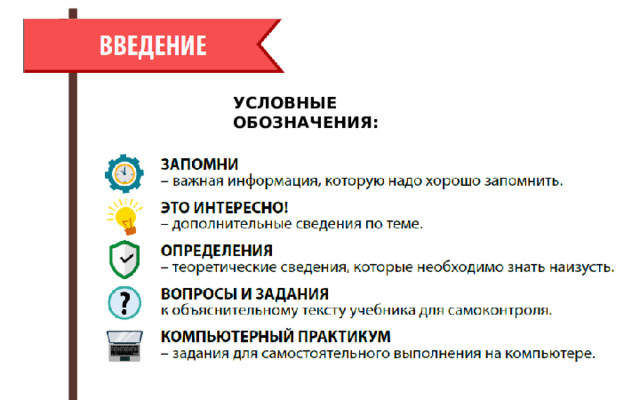 УСЛОВНЫЕ ОБОЗНАЧЕНИЯ:  Прежде чем приступить к изучению новой темы, предлагаю вспомнить условные обозначения, которые мы сегодня встретим на уроке. ЗАПОМНИ – важная информация, которую нужно запомнить ЭТО ИНТЕРЕСНО! - – дополнительные сведения по теме. ОПРЕДЕЛЕНИЯ – теоретические сведения, которые необходимо знать наизусть ВОПРОСЫ И ЗАДАНИЯ - к объяснительному тексту учебника для самоконтроля. КОМПЬЮТЕРНЫЙ ПРАКТИКУМ – задания для самостоятельного выполнения на компьютере.  