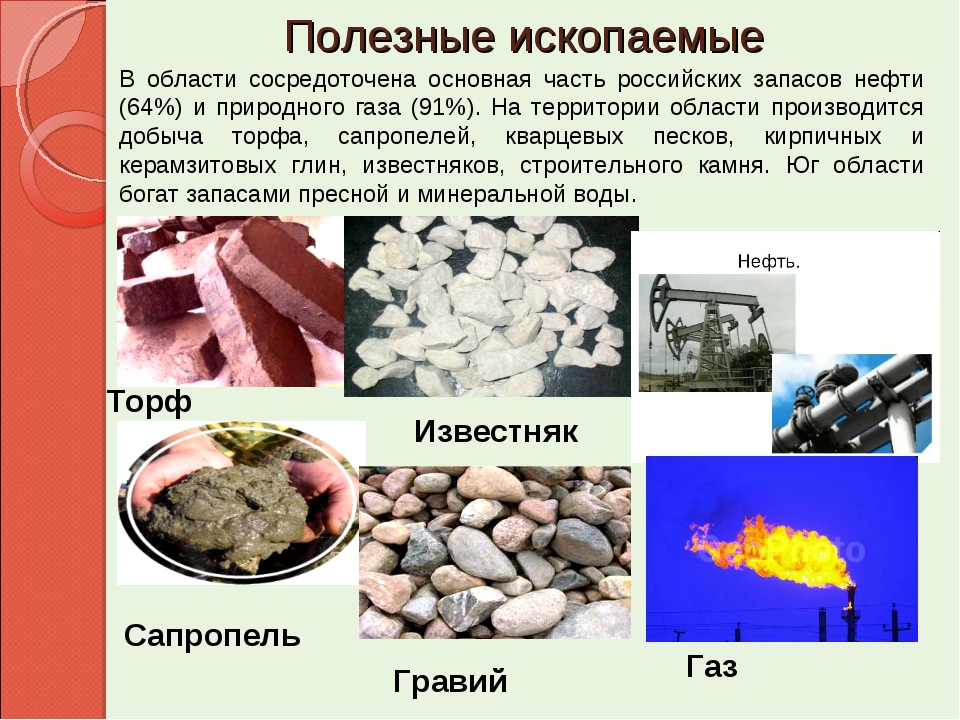 Полезные ископаемые тюменской области презентация