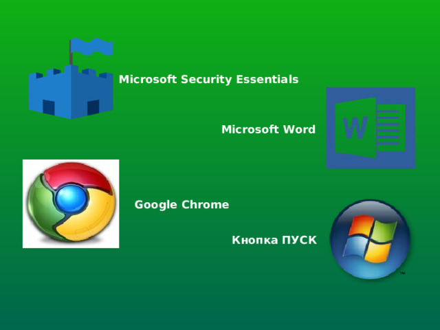 Microsoft Security Essentials Microsoft Word Google Chrome Кнопка ПУСК 