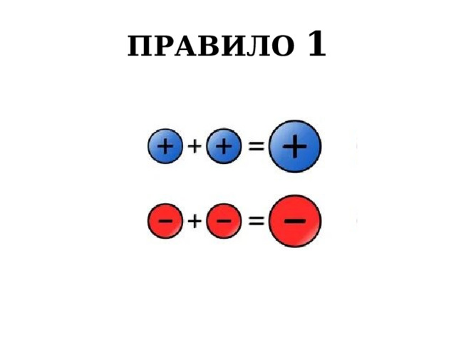 ПРАВИЛО  1 