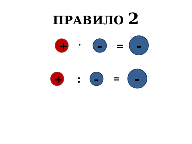 ПРАВИЛО 2 - + - = • - + -  : = 