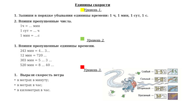 Единицы скорости Уровень 1. 1. Запиши в порядке убывания единицы времени: 1 ч, 1 мин, 1 сут, 1 с. 2. Впиши пропущенные числа. 1ч = … мин 1 сут = … ч 1 мин = …с Уровень 2. 1. Впиши пропущенные единицы времени. 243 мин = 4… 3… 12 мин = 720 … 303 мин = 5 … 3 … 520 мин = 8 … 40 … Уровень 3. Вырази скорость ветра в метрах в минуту; в метрах в час; в километрах в час. 