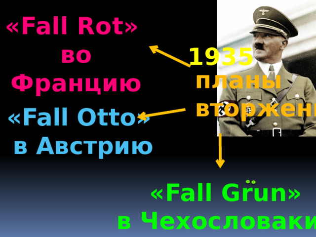 «Fall Rot» во Францию 1935 планы вторжения «Fall Оtto»  в Австрию   «Fall Grun»  в Чехоcловакию 