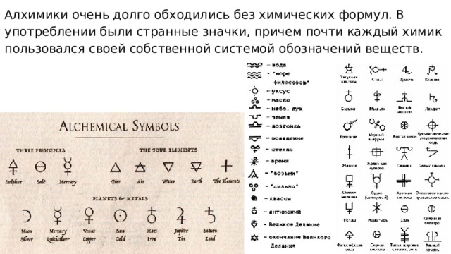 Алхимики очень долго обходились без химических формул. В употреблении были странные значки, причем почти каждый химик пользовался своей собственной системой обозначений веществ. 