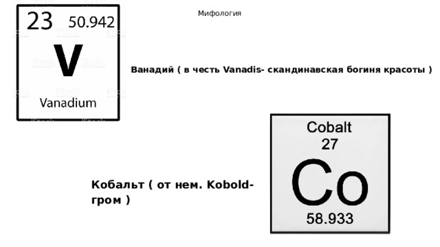 Мифология   Ванадий ( в честь Vanadis- скандинавская богиня красоты ) Кобальт ( от нем. Kobold- гром ) 