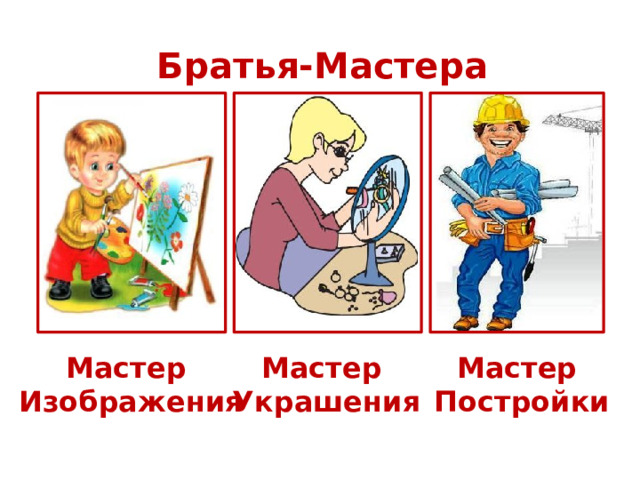 Братья-Мастера Мастер Мастер Мастер Изображения Украшения Постройки 