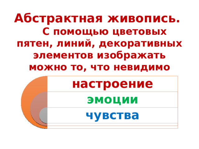 Абстрактная живопись.  С помощью цветовых пятен, линий, декоративных элементов изображать можно то, что невидимо настроение эмоции чувства 