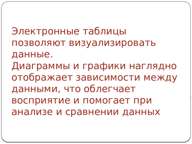 Электронные таблицы позволяют визуализировать данные.  Диаграммы и графики наглядно отображает зависимости между данными, что облегчает восприятие и помогает при анализе и сравнении данных 